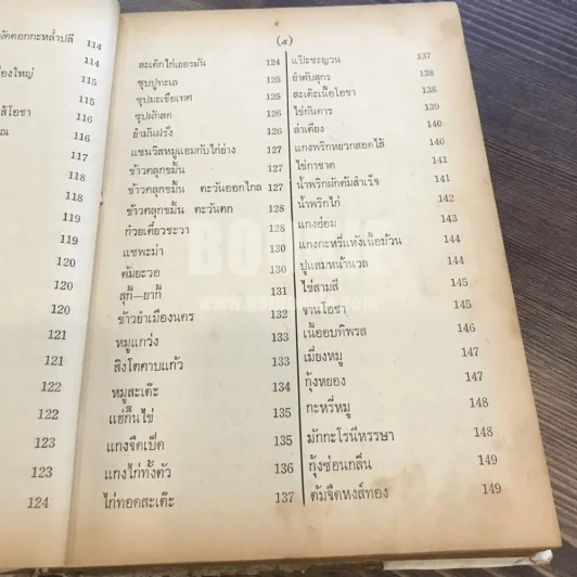 คู่มืออาหารคาว-หวาน ประจำครัว 1075 ชนิด ไทย ฝรั่ง จีน อิสลาม โดย จริยา, สุภาวัฒน์ รูปที่ 15