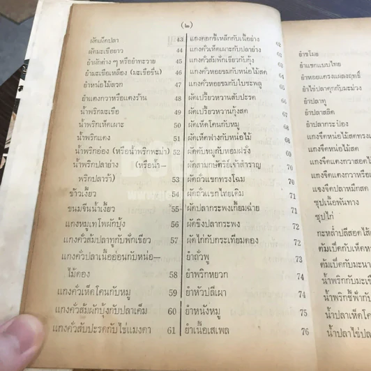 คู่มืออาหารคาว-หวาน ประจำครัว 1075 ชนิด ไทย ฝรั่ง จีน อิสลาม โดย จริยา, สุภาวัฒน์ รูปที่ 12