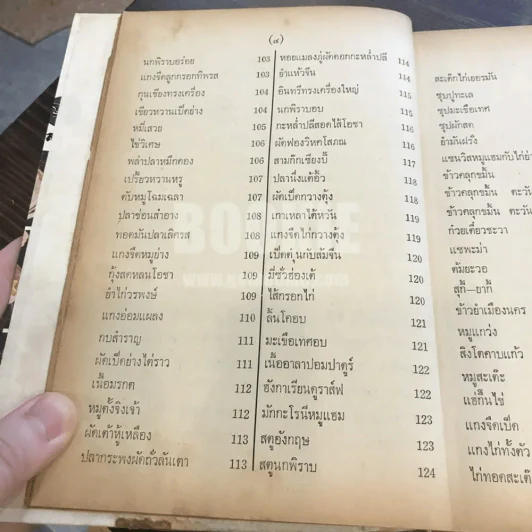 คู่มืออาหารคาว-หวาน ประจำครัว 1075 ชนิด ไทย ฝรั่ง จีน อิสลาม โดย จริยา, สุภาวัฒน์ รูปที่ 14