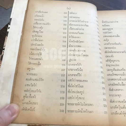 คู่มืออาหารคาว-หวาน ประจำครัว 1075 ชนิด ไทย ฝรั่ง จีน อิสลาม โดย จริยา, สุภาวัฒน์ รูปที่ 16