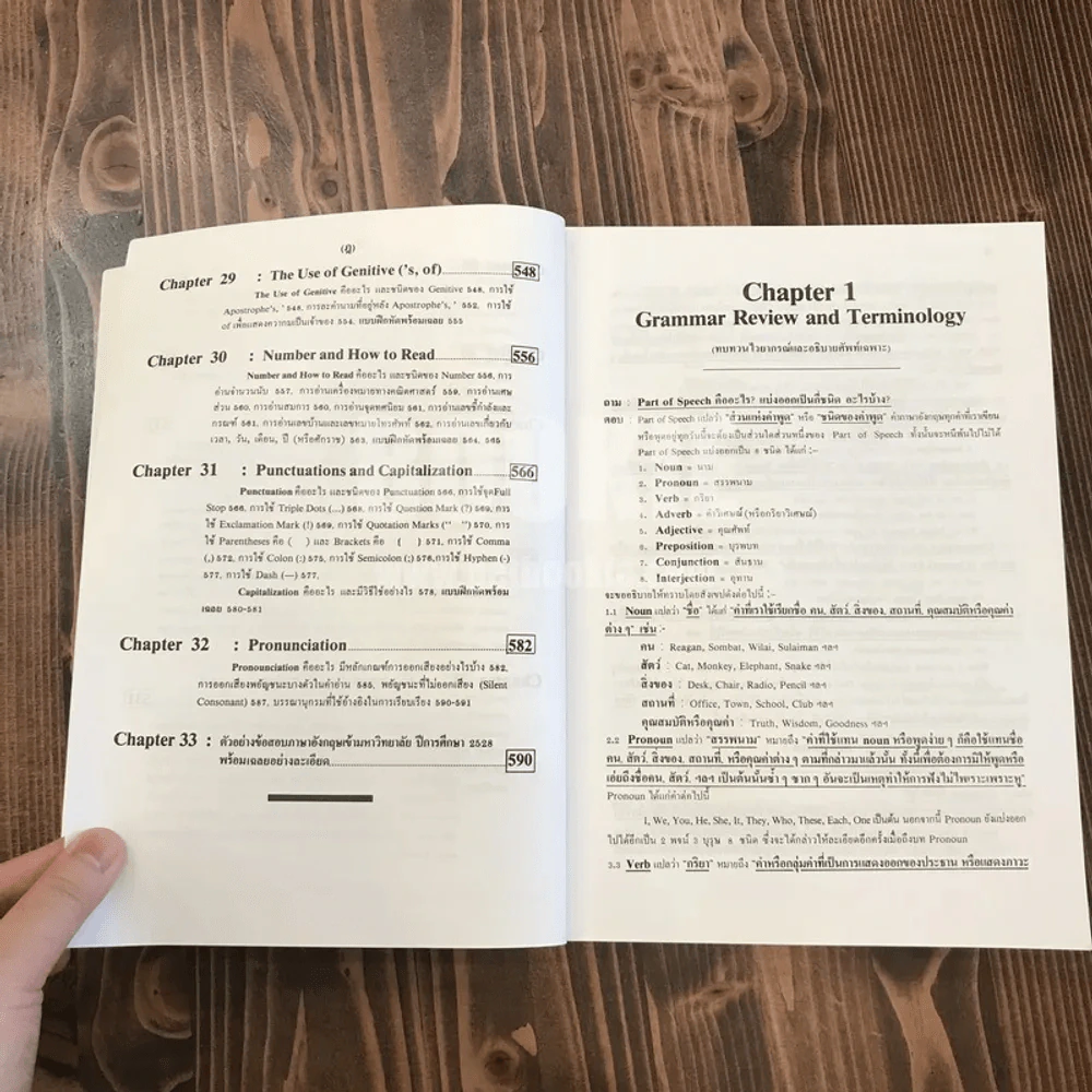 Advanced English Grammar For High Learner รูปที่ 14