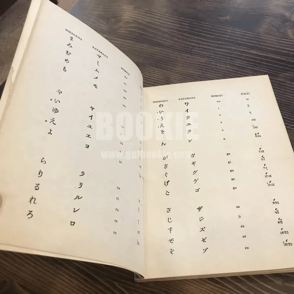คู่มือ หนังสือ "โยมีกาตะ" - มาณพ สังขมิตร รูปที่ 10