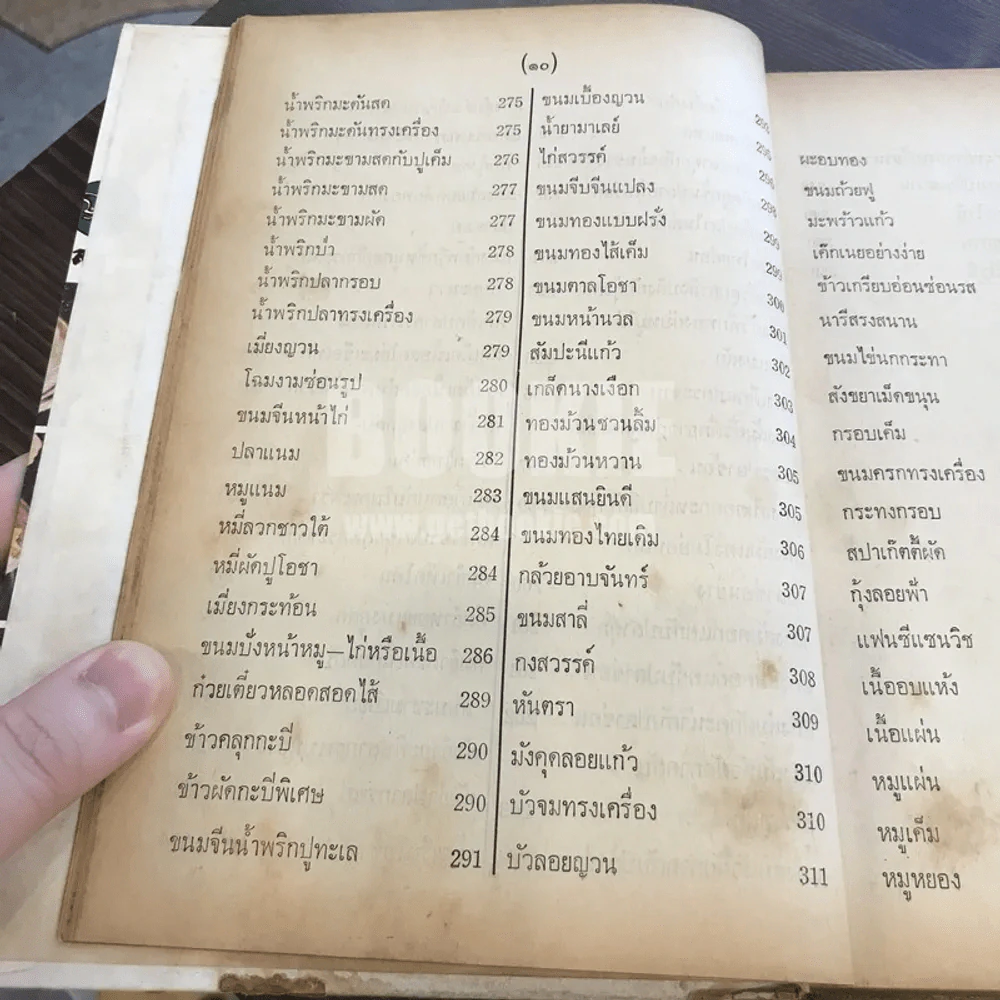 คู่มืออาหารคาว-หวาน ประจำครัว 1075 ชนิด ไทย ฝรั่ง จีน อิสลาม โดย จริยา, สุภาวัฒน์ รูปที่ 20