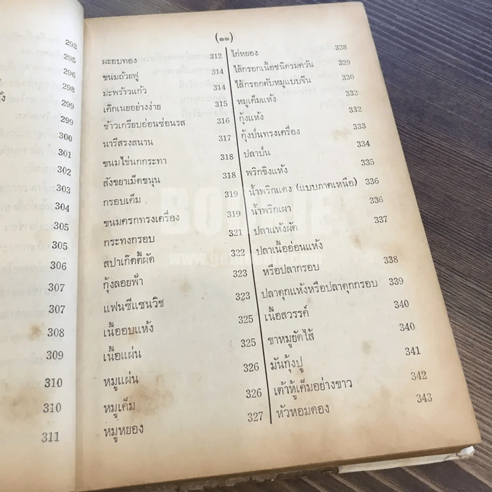 คู่มืออาหารคาว-หวาน ประจำครัว 1075 ชนิด ไทย ฝรั่ง จีน อิสลาม โดย จริยา, สุภาวัฒน์ รูปที่ 21