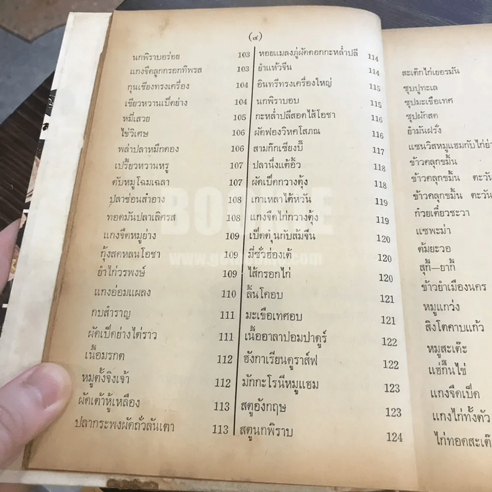 คู่มืออาหารคาว-หวาน ประจำครัว 1075 ชนิด ไทย ฝรั่ง จีน อิสลาม โดย จริยา, สุภาวัฒน์ รูปที่ 14