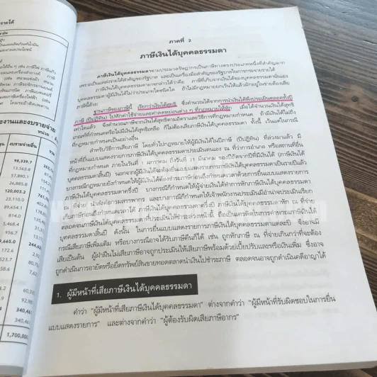 ภาษีอากรตามประมวลรัษฎากร 2553 กลุ่มนักวิชาการภาษีอากร (ในเล่มมีเน้นข้อความตามภาพ) รูปที่ 9