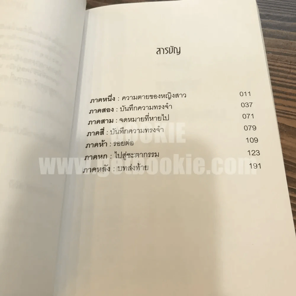 ไปสู่ชะตากรรม -นิวัต พุทธประสาท รูปที่ 4
