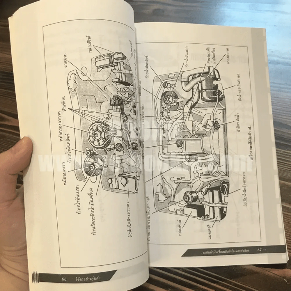 ใช้รถอย่างคุ้มค่า - สมปอง คงนิ่ม รูปที่ 9