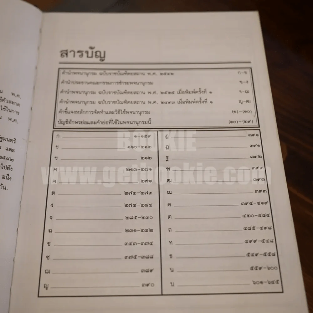 พจนานุกรม ฉบับราชบัณฑิตยสถาน พ.ศ. 2542 (พิมพ์ครั้งแรก) รูปที่ 11