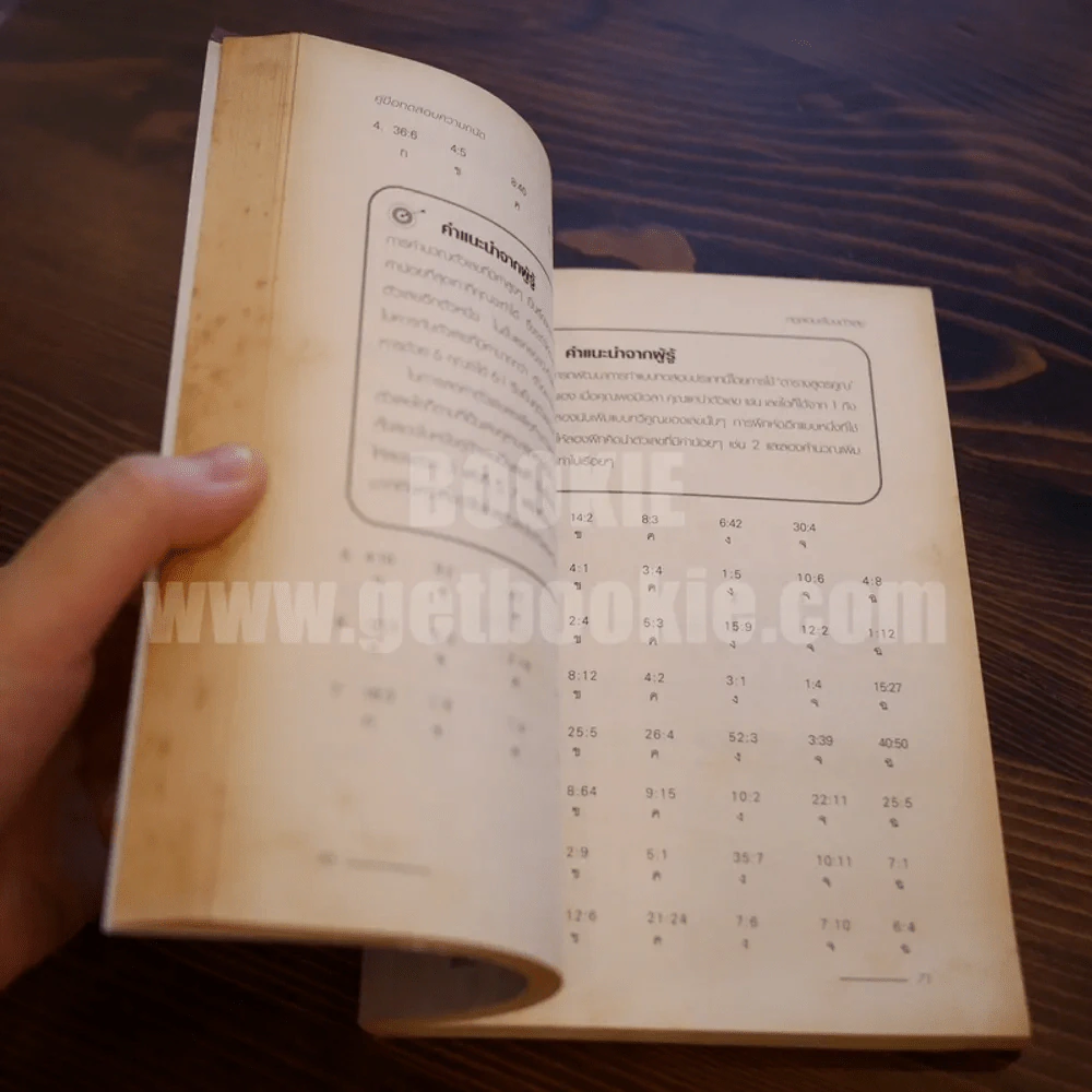 The Aptitude Test Workbook คู่มือทดสอบความถนัด รูปที่ 5