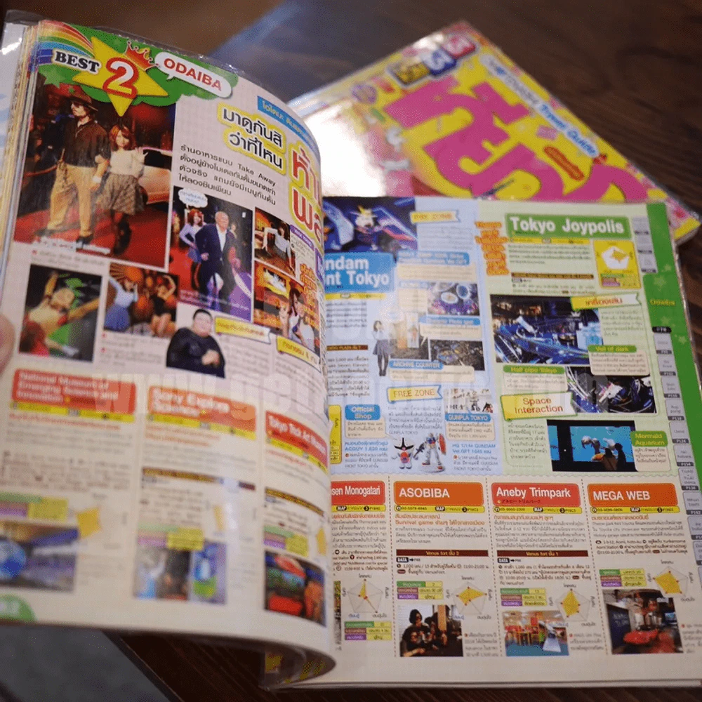 เกียวโต Kyoto + โตเกียว Tokyo Travel Guide รูปที่ 5