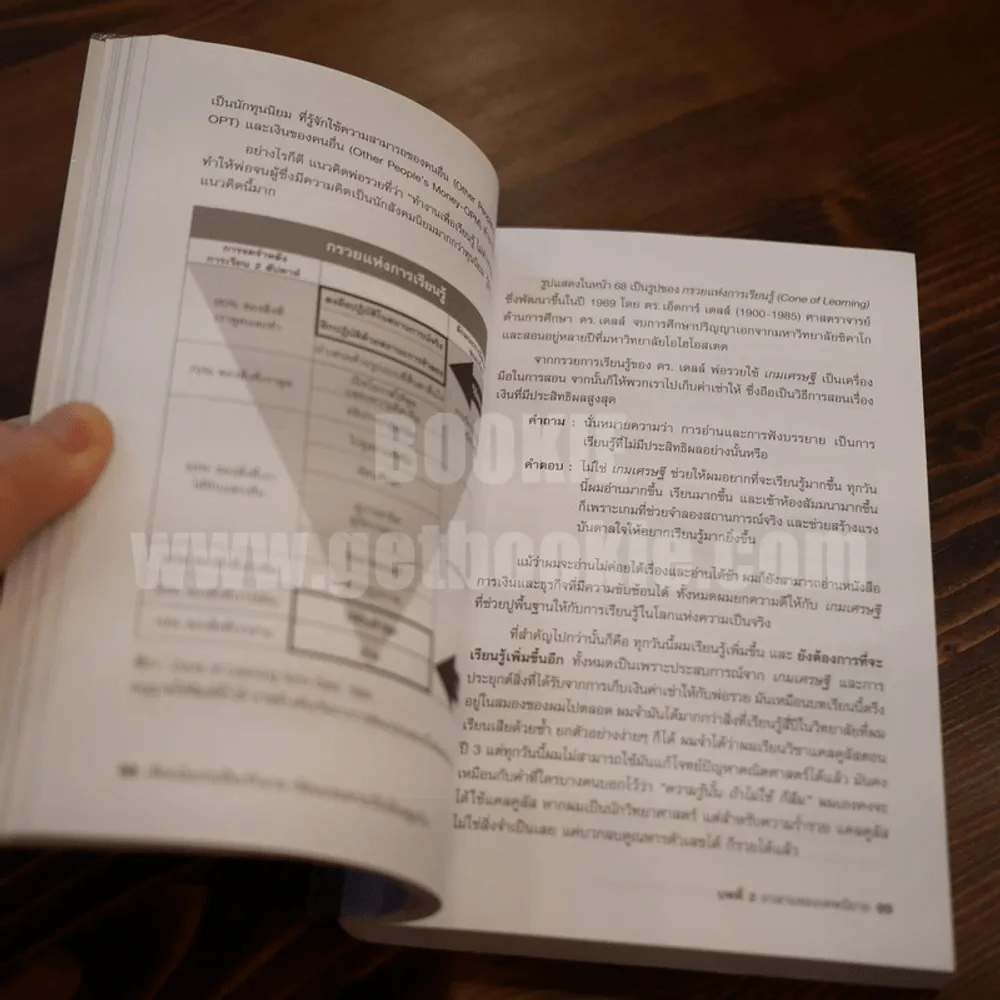 เรียนไม่เก่งเป็นเจ้านายเรียนแทบตายเป็นได้แค่ลูกจ้าง - Robert T.Kiyosaki รูปที่ 6