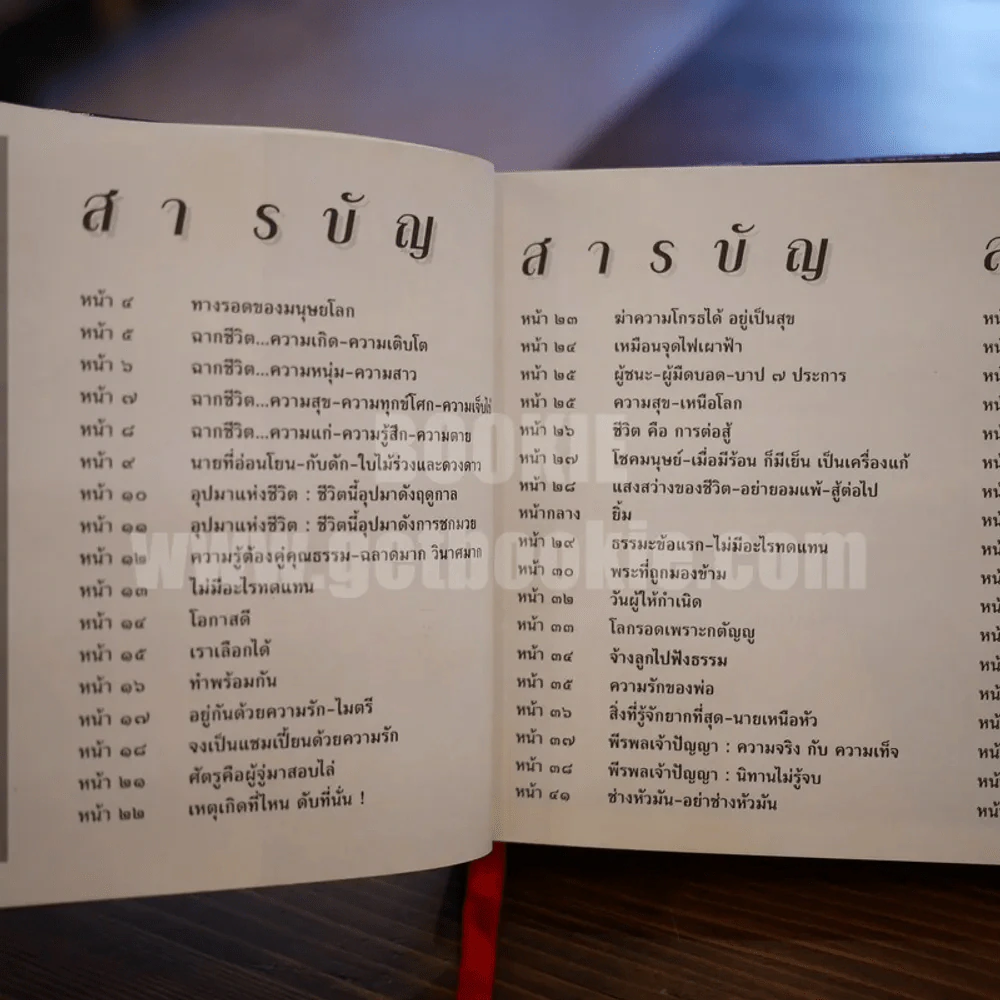 ชีวิตงาม รวมเล่ม ปกแข็ง อนุสรณ์ในการฌาปนกิจ คุณแม่สุดสงวน (อภัยวงศ์) ทองปุสสะ รูปที่ 7