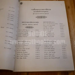สวนกุหลาบชุมนุม รุ่น 2482-2483 ครั้งที่ 12 วันที่ 14 มกราคม 2527 รูปที่ 9