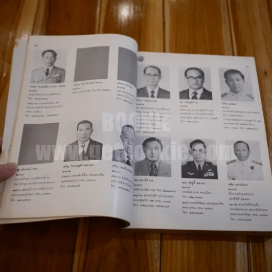 สวนกุหลาบชุมนุม รุ่น 2482-2483 ครั้งที่ 12 วันที่ 14 มกราคม 2527 รูปที่ 14