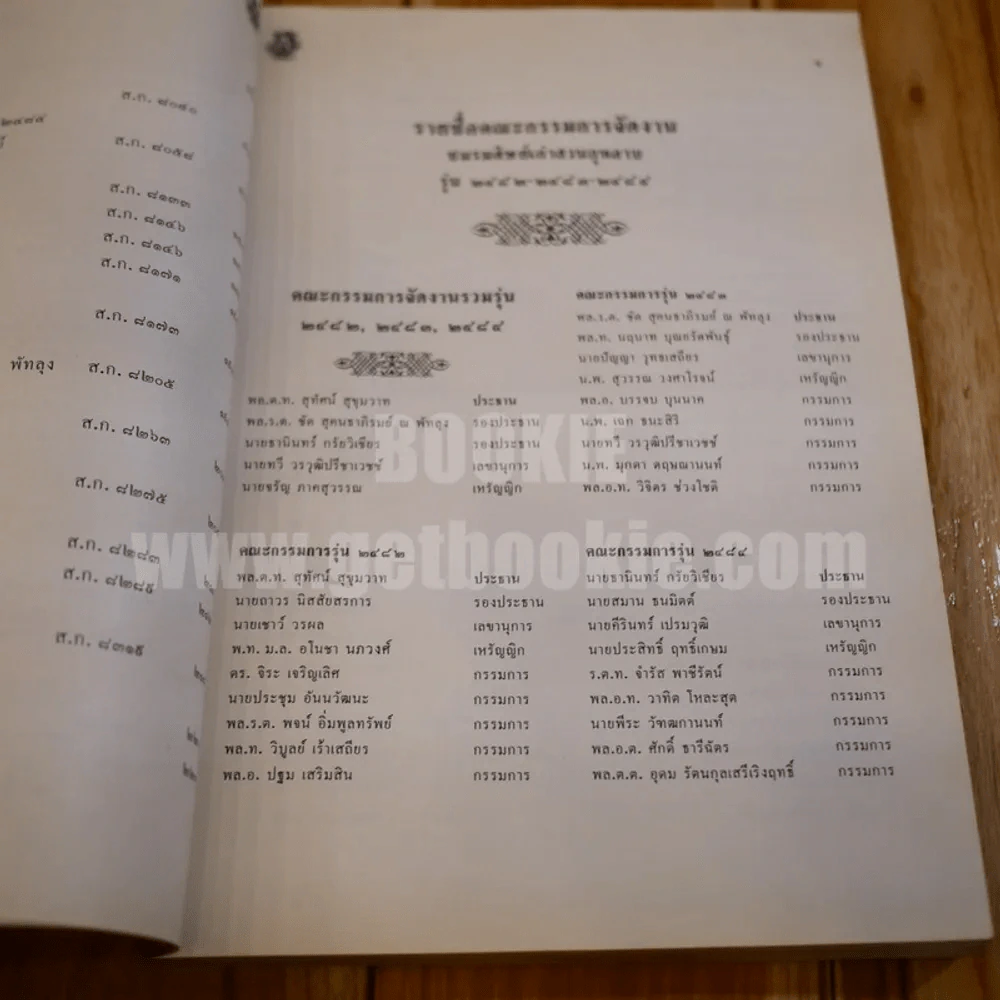 สวนกุหลาบชุมนุม รุ่น 2482-2483 ครั้งที่ 12 วันที่ 14 มกราคม 2527 รูปที่ 9