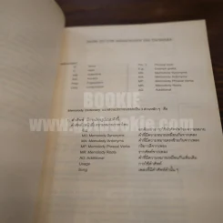 Memolody Dictionary รูปที่ 8