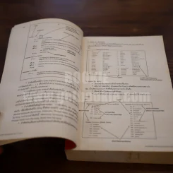 Memolody Dictionary รูปที่ 9