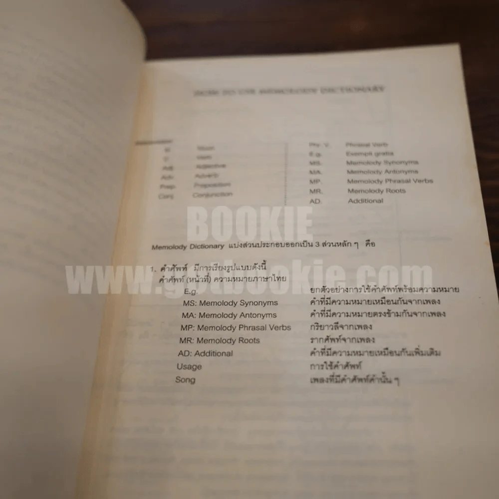 Memolody Dictionary รูปที่ 8