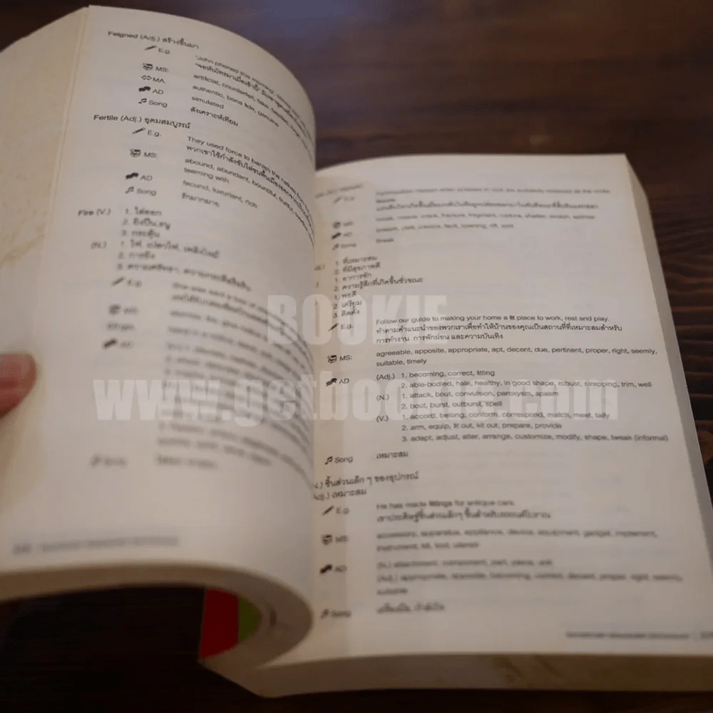 Memolody Dictionary รูปที่ 11