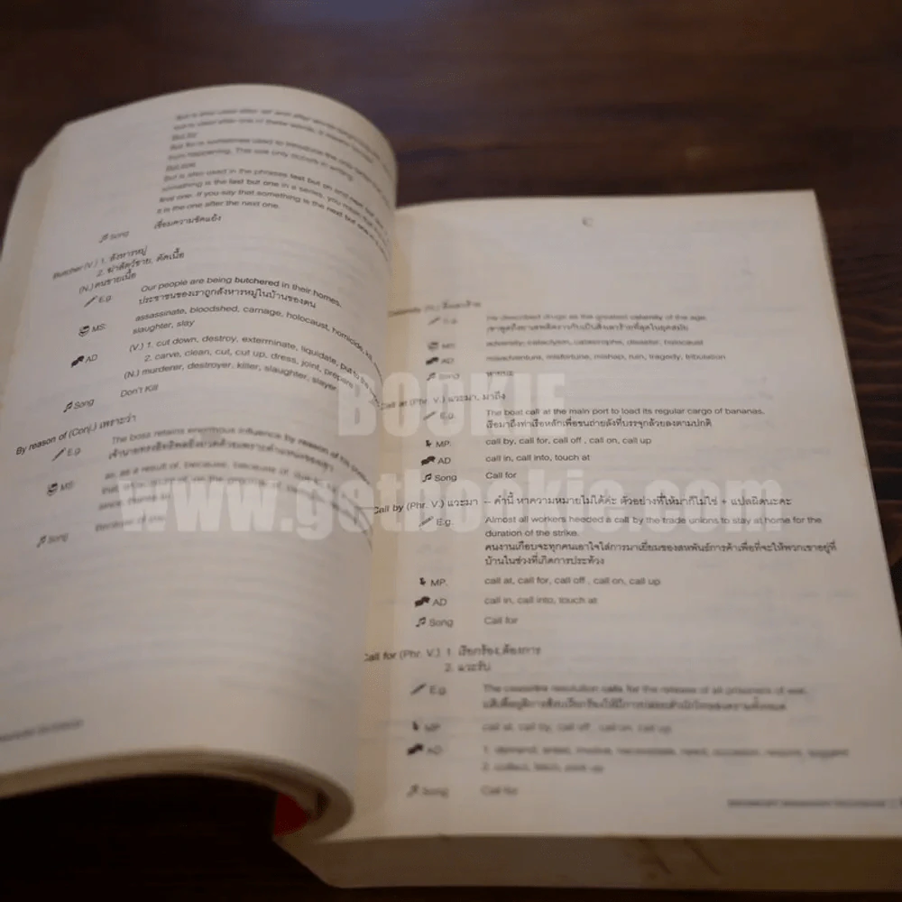 Memolody Dictionary รูปที่ 10