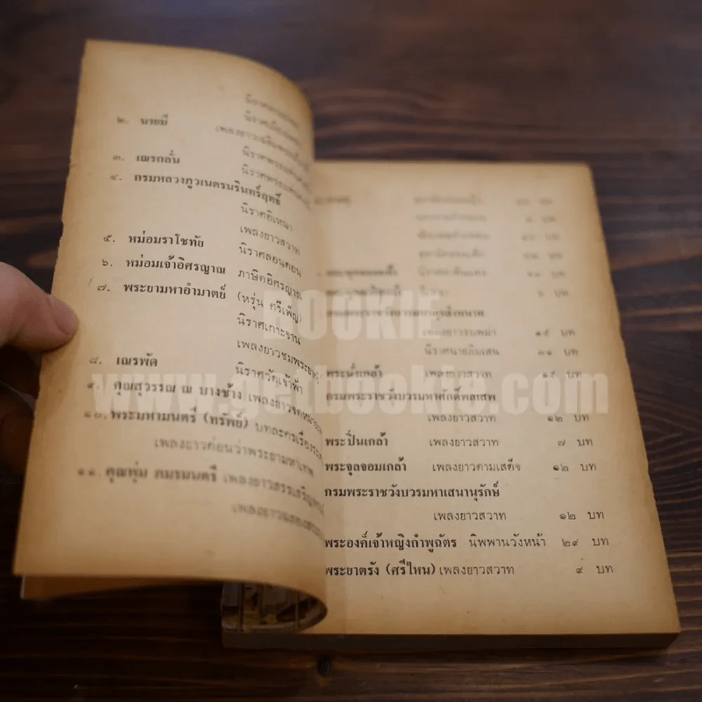 เพลงยาว วัดเทพธิดา - เทพ สุนทรศารทูล รูปที่ 6