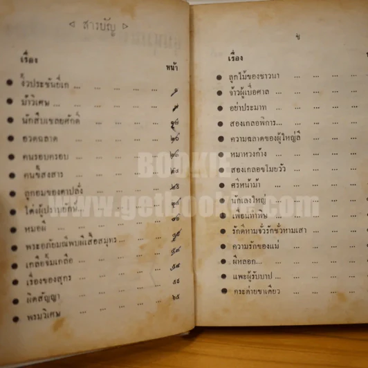 ชุมนุมนิทาน 108 เรื่อง - ส.อาจสลี รูปที่ 7
