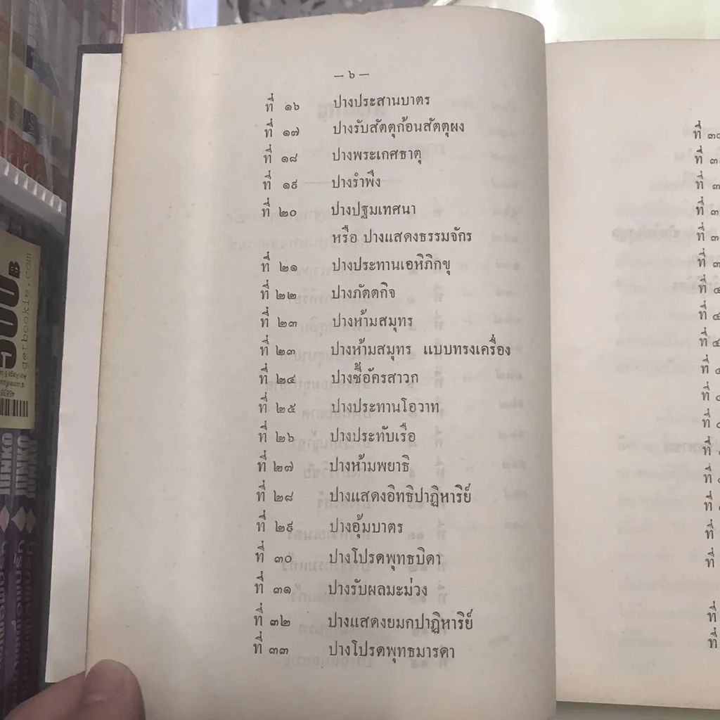 ตำนานพระพุทธรูปปางต่างๆ - พระธรมโกศาจารย์ อนุจารึเถระ รูปที่ 22
