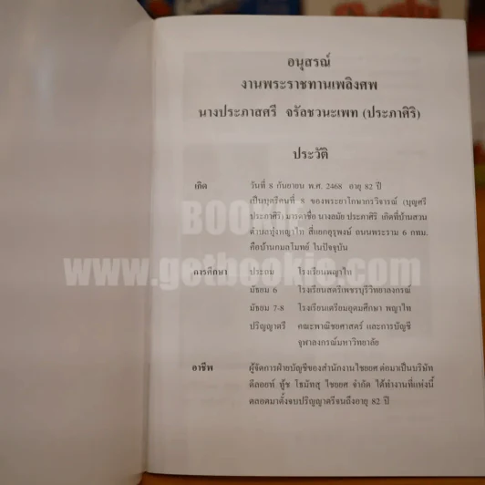 ครัวภาสศรี สูตรอร่อย รูปที่ 3