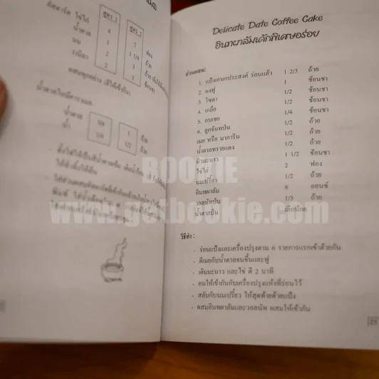 ครัวภาสศรี สูตรอร่อย รูปที่ 6