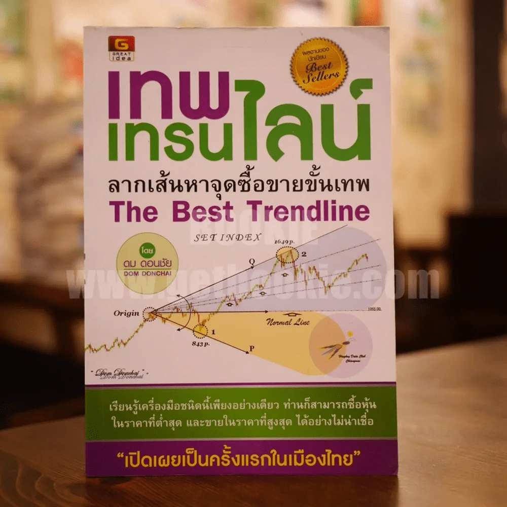 เทพเทรนไลน์ ลากเส้นหาจุดซื้อขายขั้นเทพ รูปที่ 1