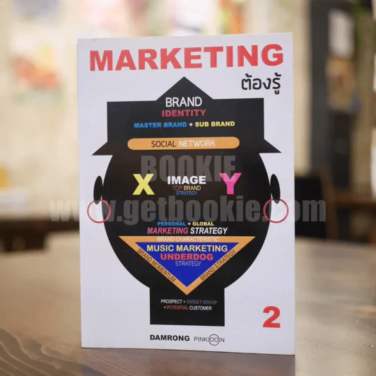 Marketing  ต้องรู้ - ดำรงค์ พิณคุณ รูปที่ 1