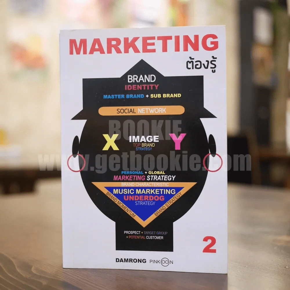 Marketing  ต้องรู้ - ดำรงค์ พิณคุณ รูปที่ 1