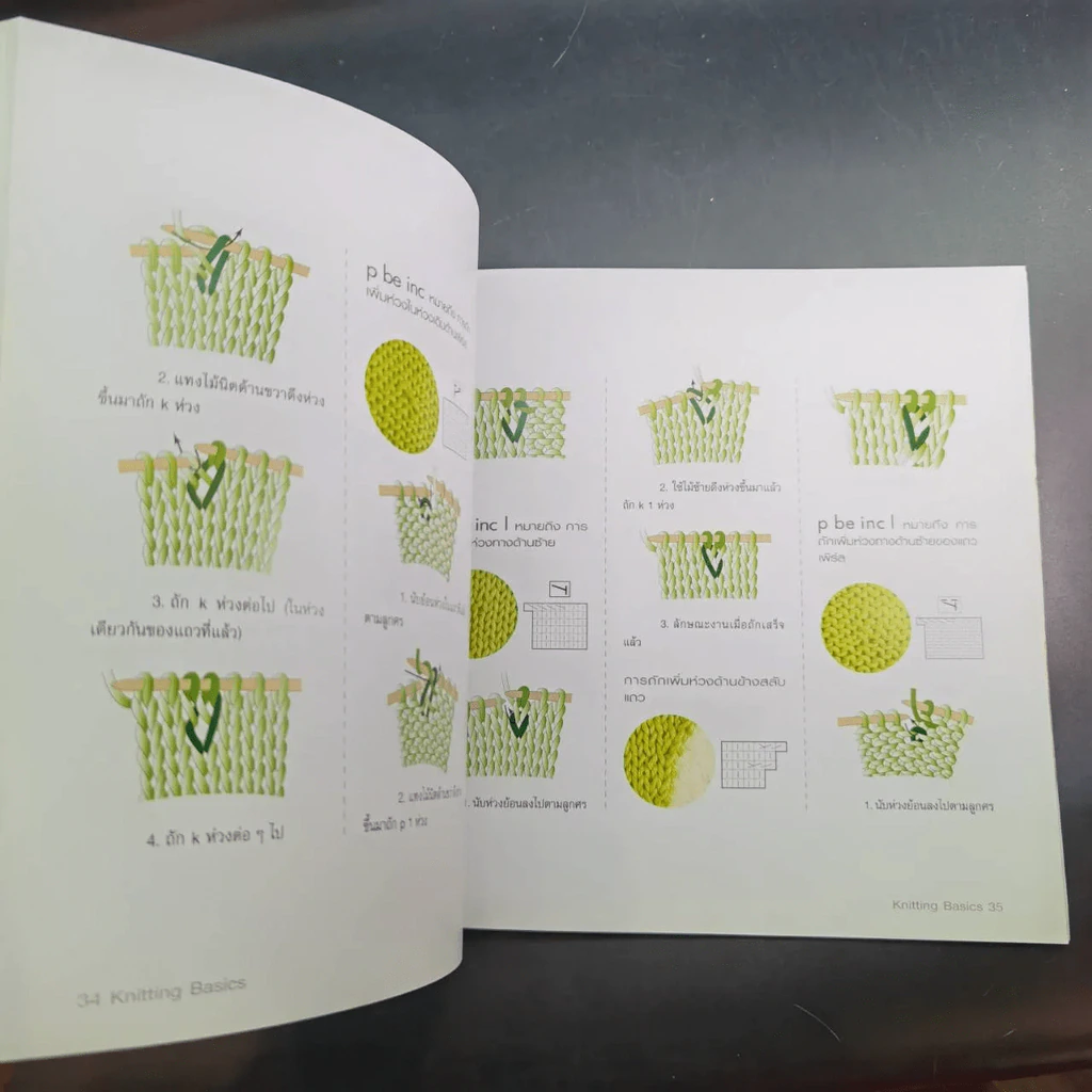 พื้นฐานการถักนิตติ้ง Basic Knitting รูปที่ 7