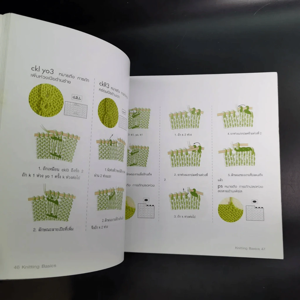 พื้นฐานการถักนิตติ้ง Basic Knitting รูปที่ 12