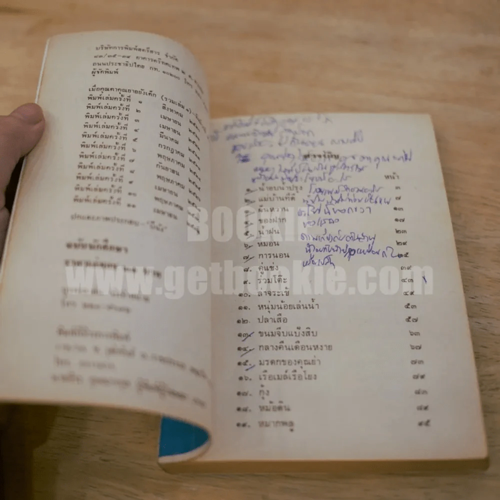 เมื่อคุณตาคุณยายยังเด็ก เล่ม 1 - ทิพย์วาณี สนิทวงศ์ฯ รูปที่ 5