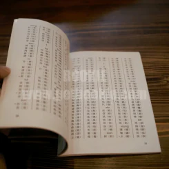 คู่มือตารางเปรียบเทียบอักษรจีนตัวย่อ-ตัวเต็ม รูปที่ 3