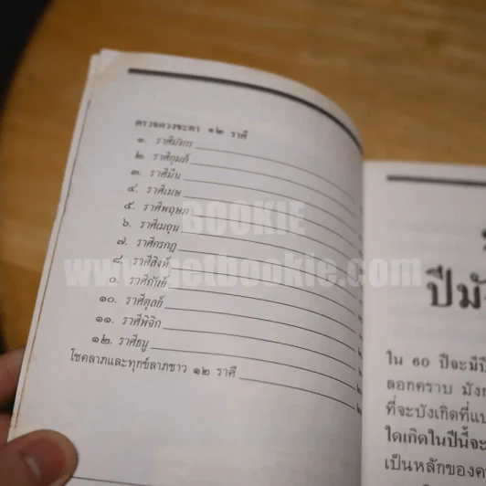 2531 ปีมังกรทอง ปีแห่งการเปลี่ยนแปลง รูปที่ 4