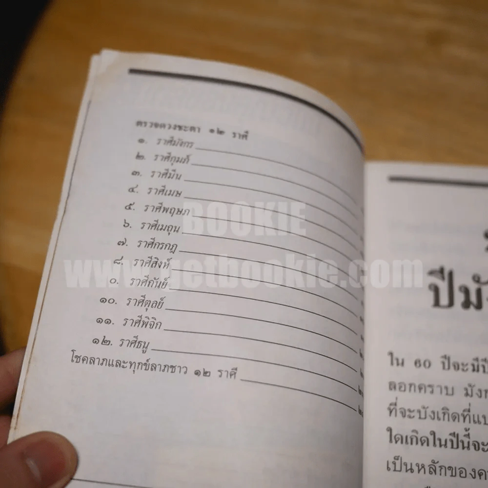 2531 ปีมังกรทอง ปีแห่งการเปลี่ยนแปลง รูปที่ 4