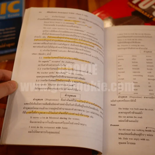 เตรียมสอบ TU-GET -พิชิตข้อสอบ Redesigned Toeic (Parts V-Vll) - Redesigned Toeic Grammar & Reading Tests ขายรวม 3 เล่ม รูปที่ 7