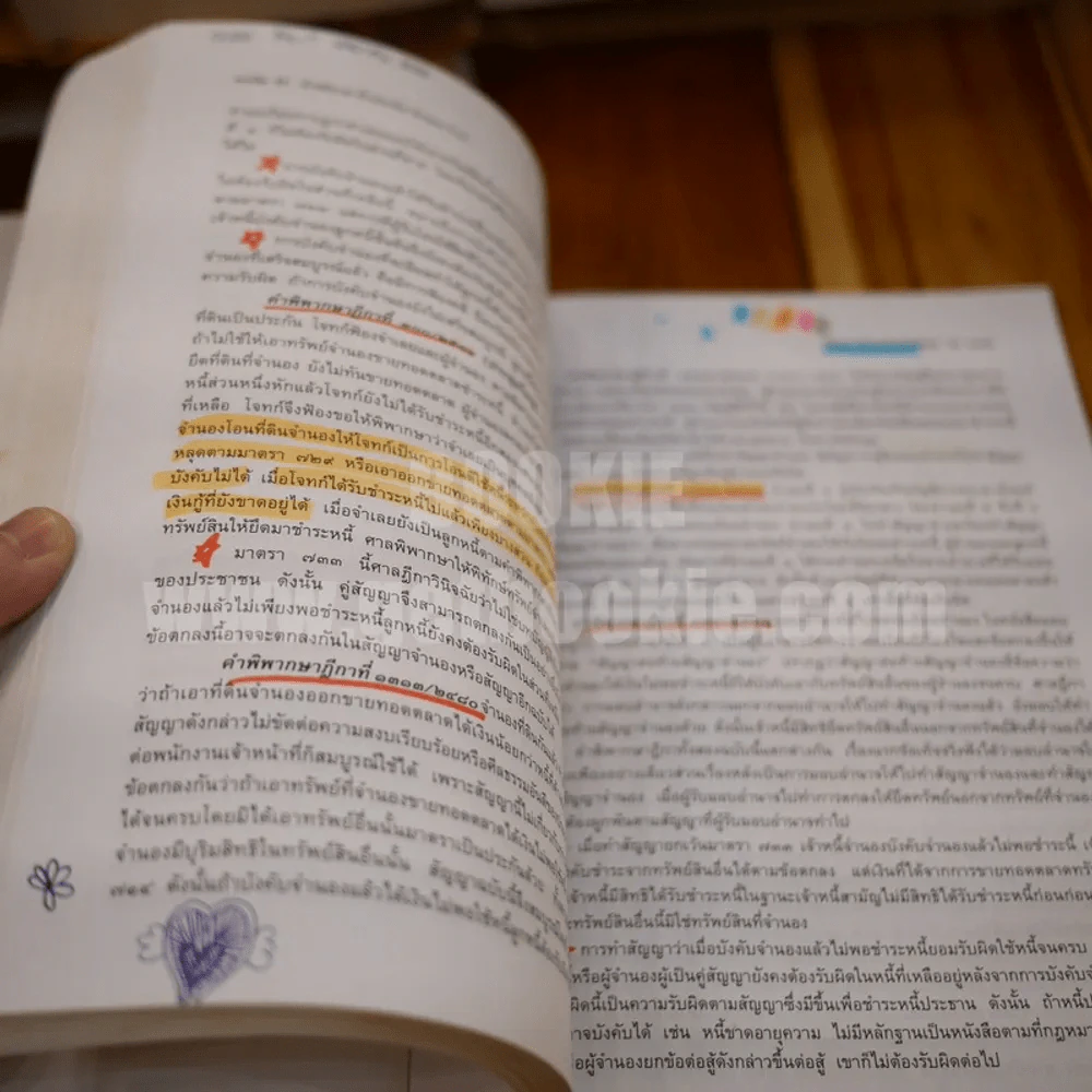 กฎหมายประกันด้วยบุคคลและทรัพย์ ค้ำประกัน จำนอง จำนำ (มีเน้นข้อความทั้งเล่ม) รูปที่ 5