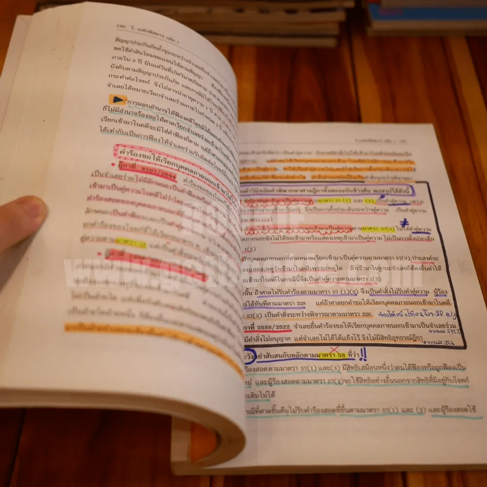 กฎหมาย วิ.แพ่งพิสดาร เล่ม 1 - วิเชียร ดิเรกอุดมศักดิ์ ผู้พิพากษา รูปที่ 5