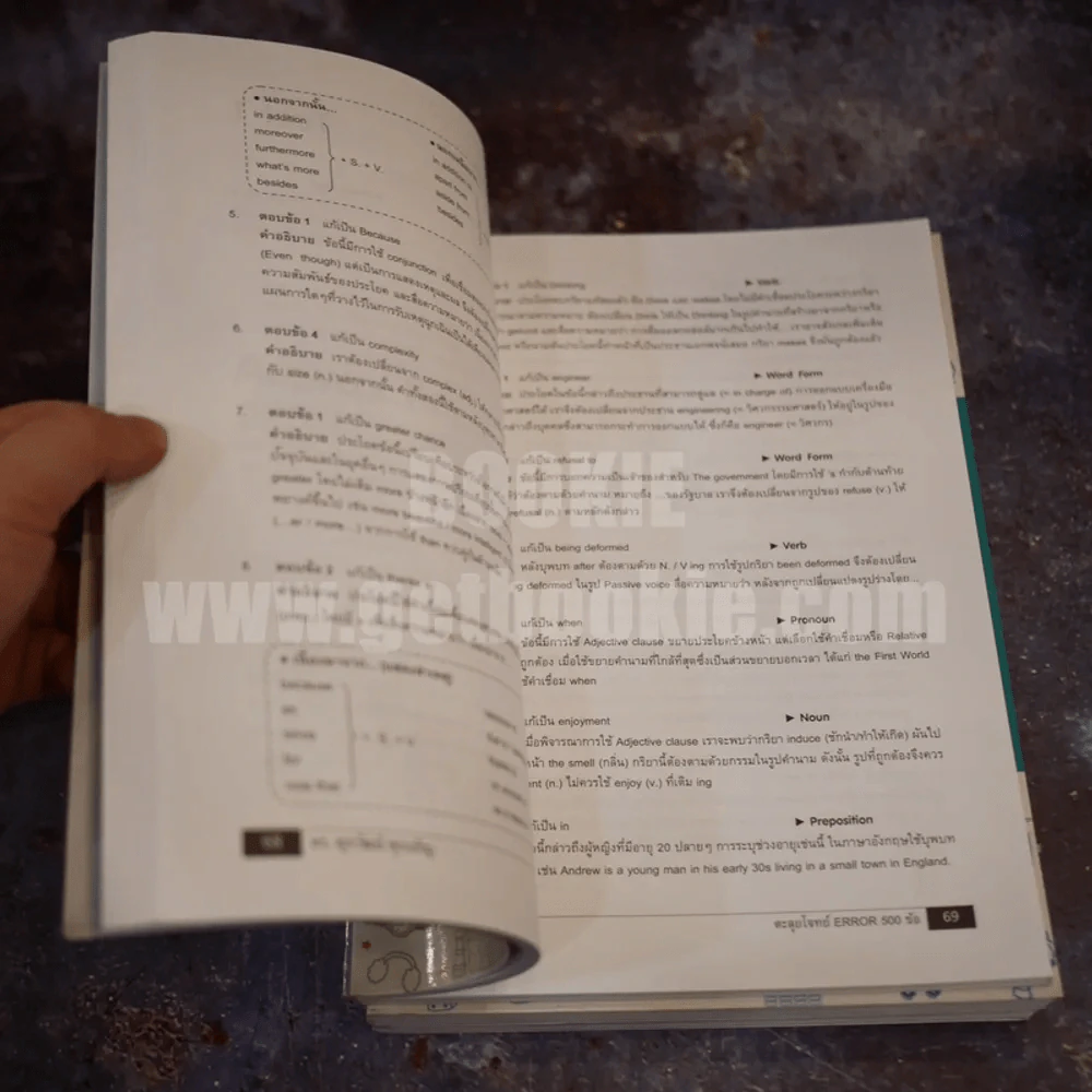 ตะลุยโจทย์ Vocab 1,000 ข้อ - Grammar 1,500 ข้อ - Error 500 ข้อ รูปที่ 6