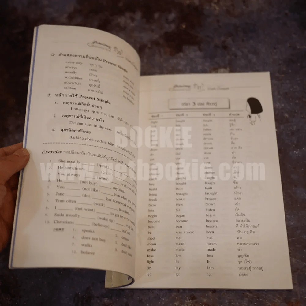 คู่มือพ่อแม่สอนลูก เซียนภาษา Grammar ม.2 รูปที่ 4