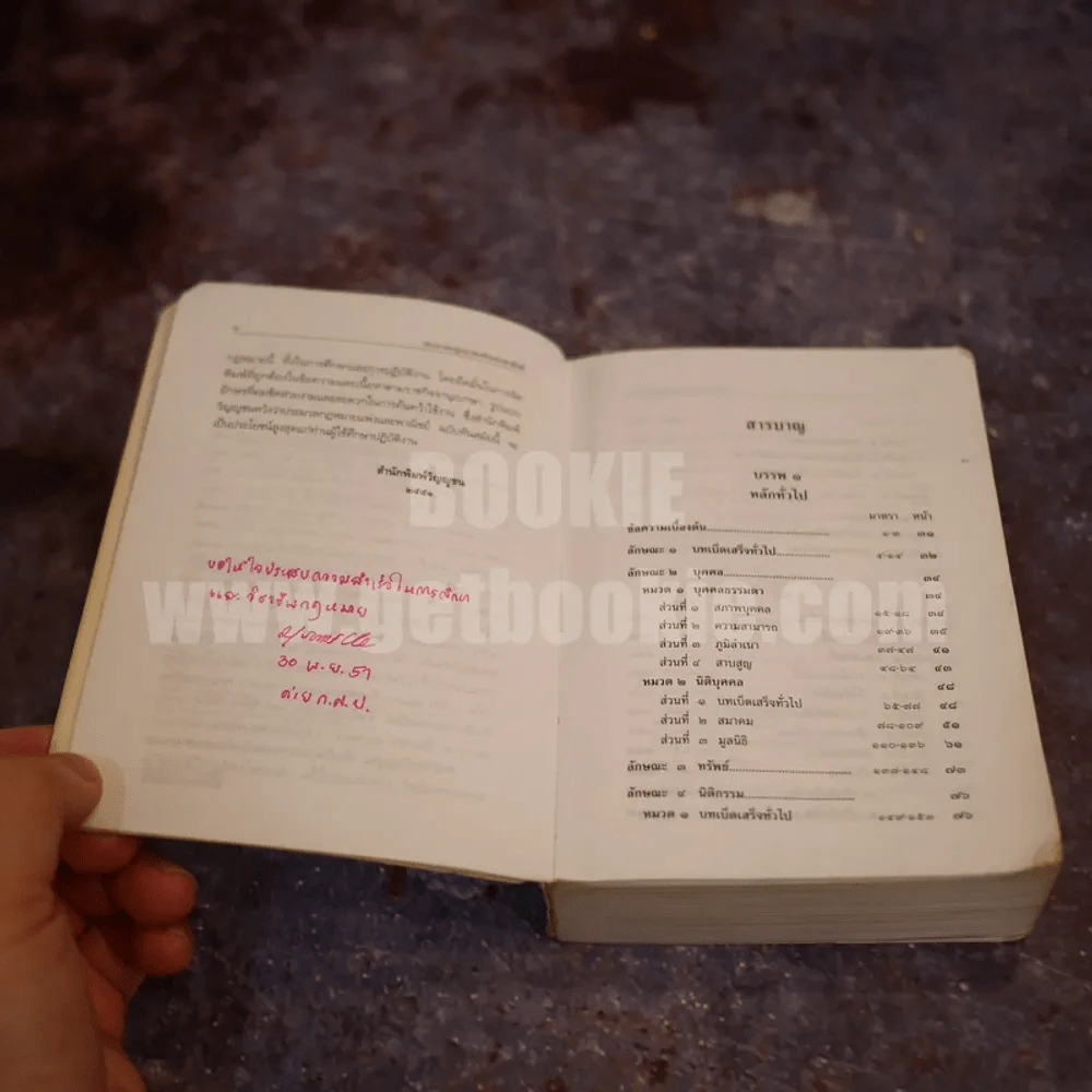 ประมวลกฎหมายแพ่งและพาณิชย์ ประมวลกฎหมายอาญา ฉบับทันสมัย รูปที่ 7