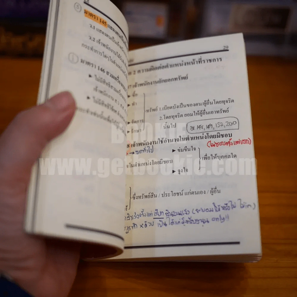 ตัวบทย่อมาตราสำคัญ ประมวลกฎหมายอาญา (มีรอยขีดเขียน) รูปที่ 6