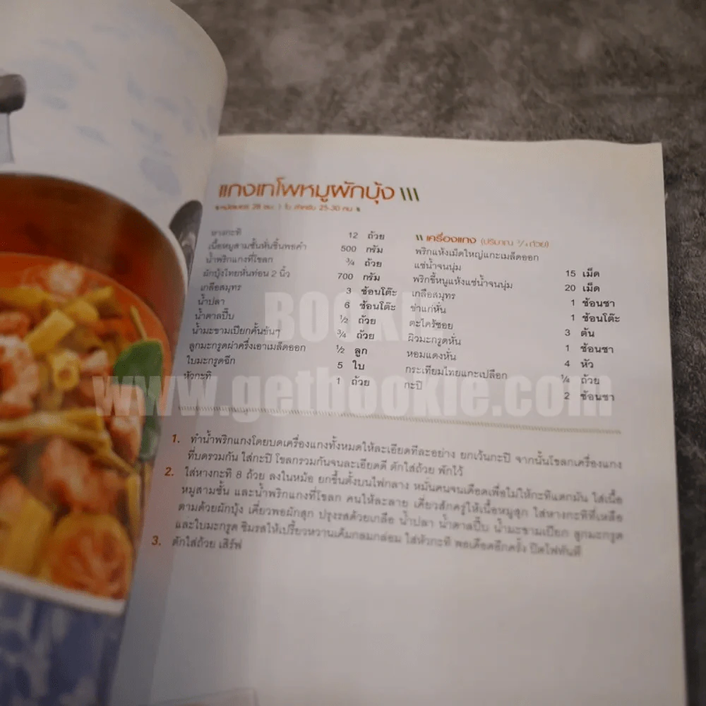 กับข้าวร้านข้าวแกง รูปที่ 13