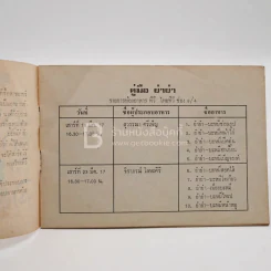 คู่มือ อายิโนะโมะโต๊ะ ยำยำ บะหมี่สำเร็จรูปรสไก่ รูปที่ 4
