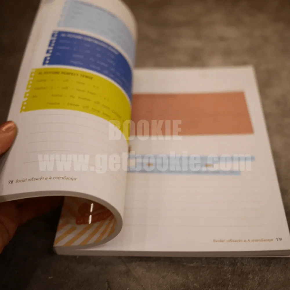 ติวเข้มเตรียมเข้า ม.4 ภาษาอังกฤษ รูปที่ 3