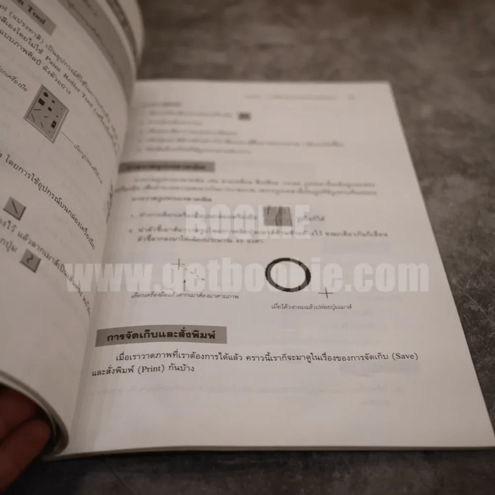 หนังสือเรียนคอมพิวเตอร์เบื้องต้น เล่ม 2 รูปที่ 3
